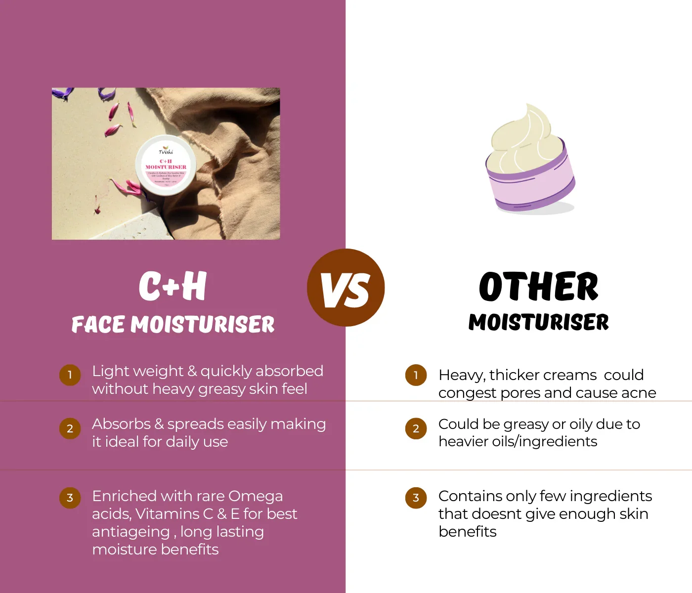 C+H Luxury Moisturizer - Image 6