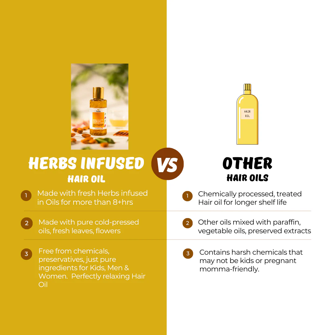 Herbs Infused Hair Oil 100 Ml - Image 5