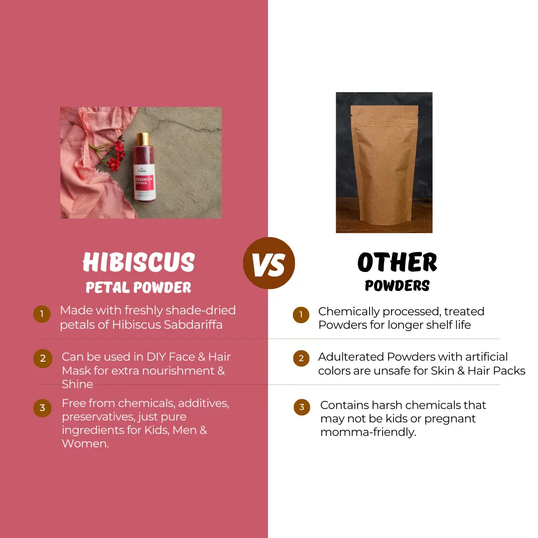 Hibiscus Powder 50 Gms - Image 5