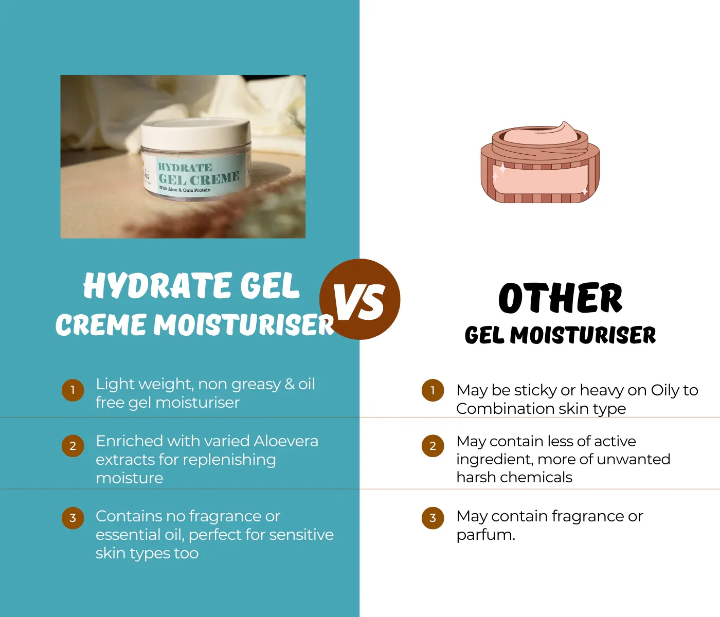 Hydrate Gel Moisturizer - Image 5
