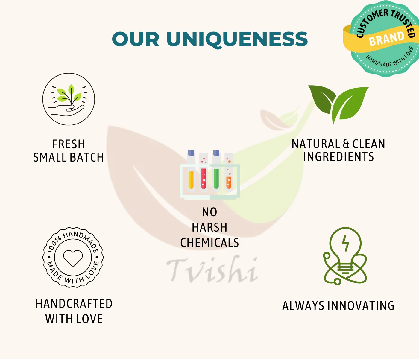 Hydrate Gel Moisturizer - Image 6