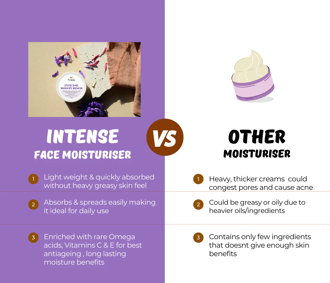 Lavender Intense Moisturizer - Image 5