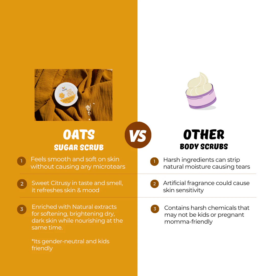 Oats & Sugar Scrub - Image 5