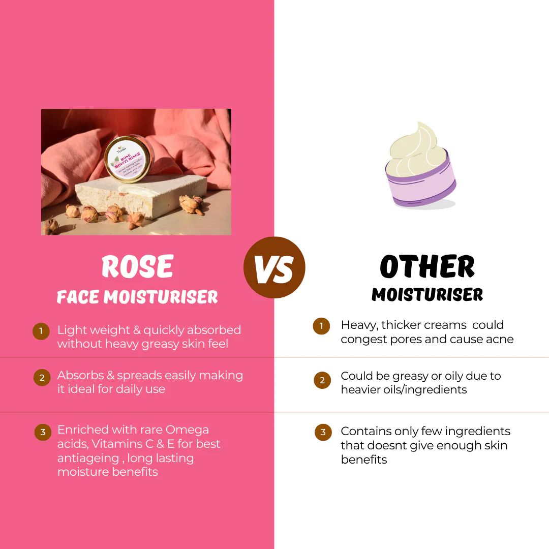 Rose Moisturizer - Image 6