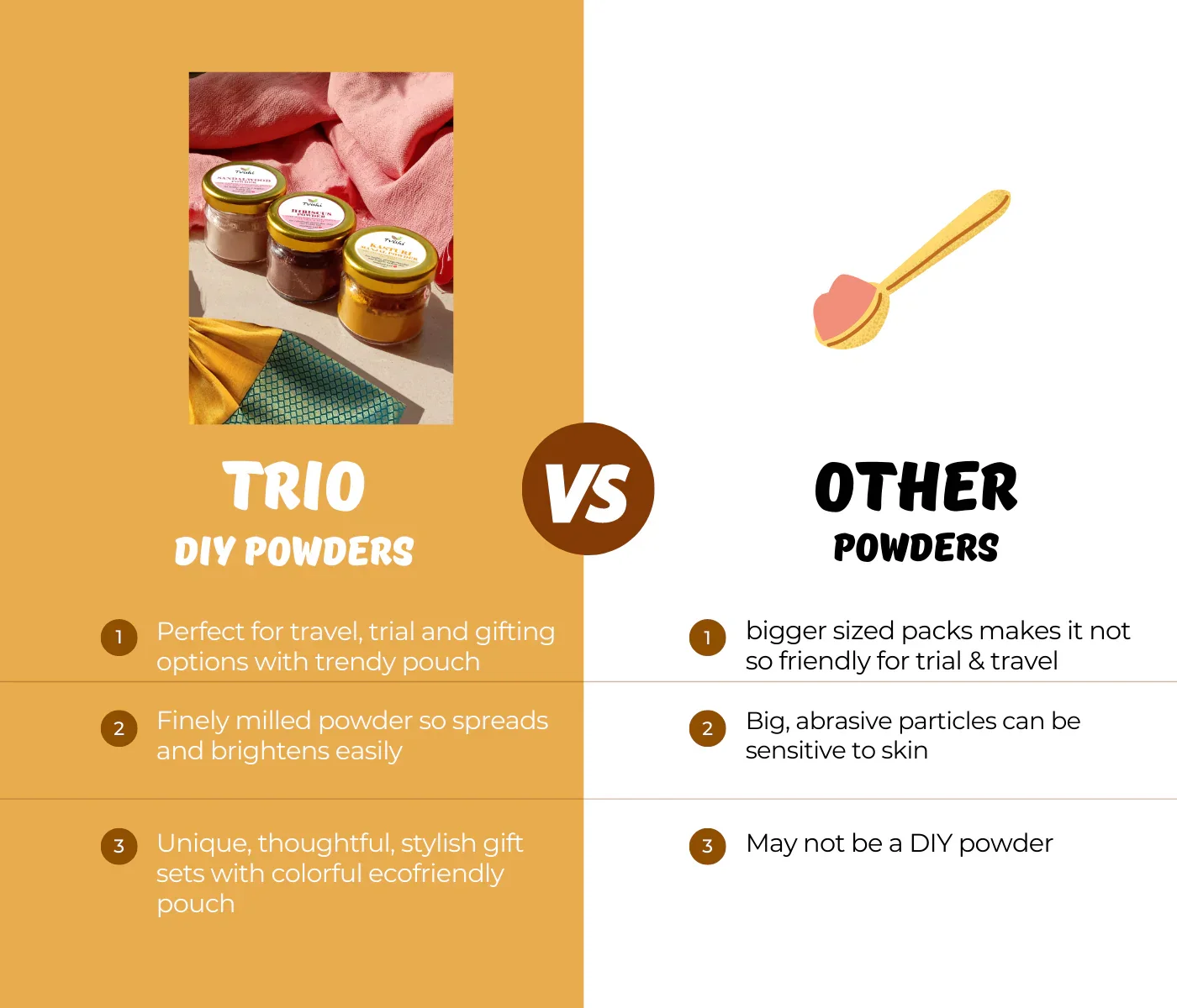 Trio DIY Minis (Potli Pouch free) - Image 5