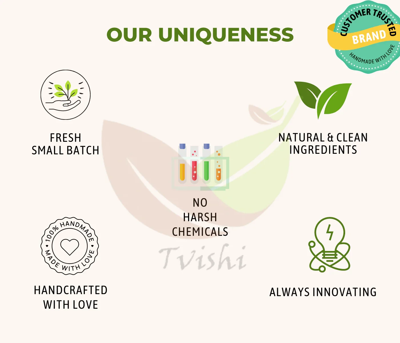 Trio DIY Minis (Potli Pouch free) - Image 6